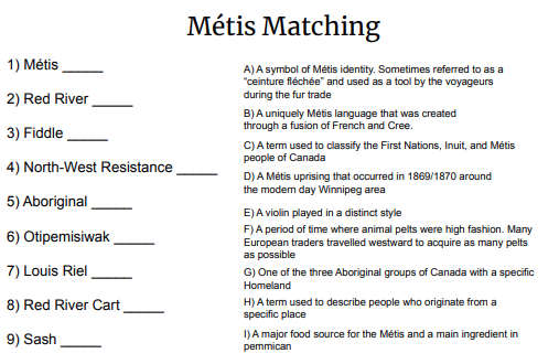 Métis Matching