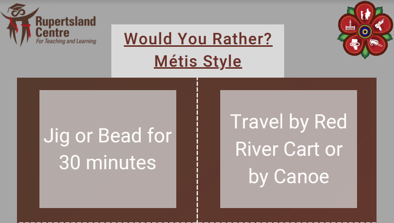 Cue Cards for Would You Rather? Métis Style