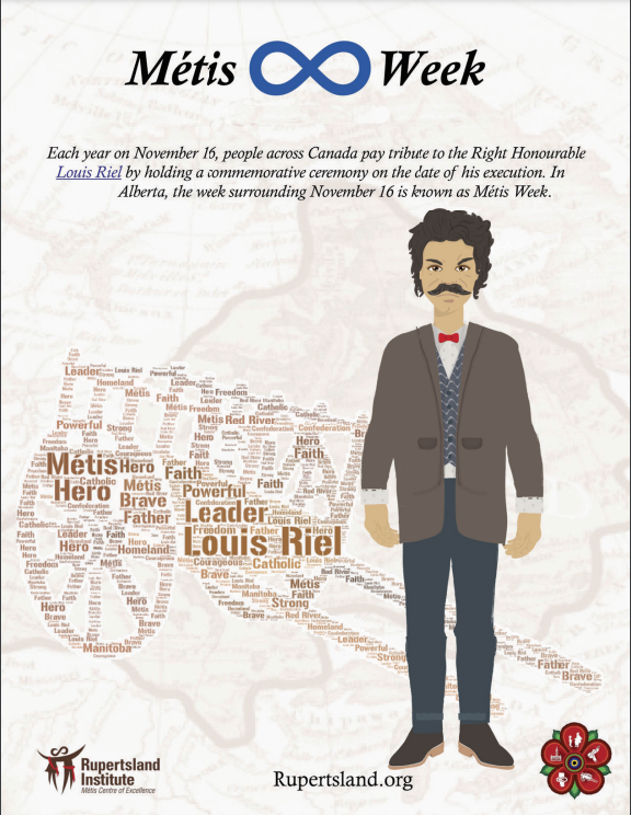 Louis Riel Interactive Poster