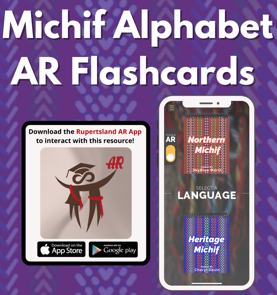 Michif Alphabet Flashcards