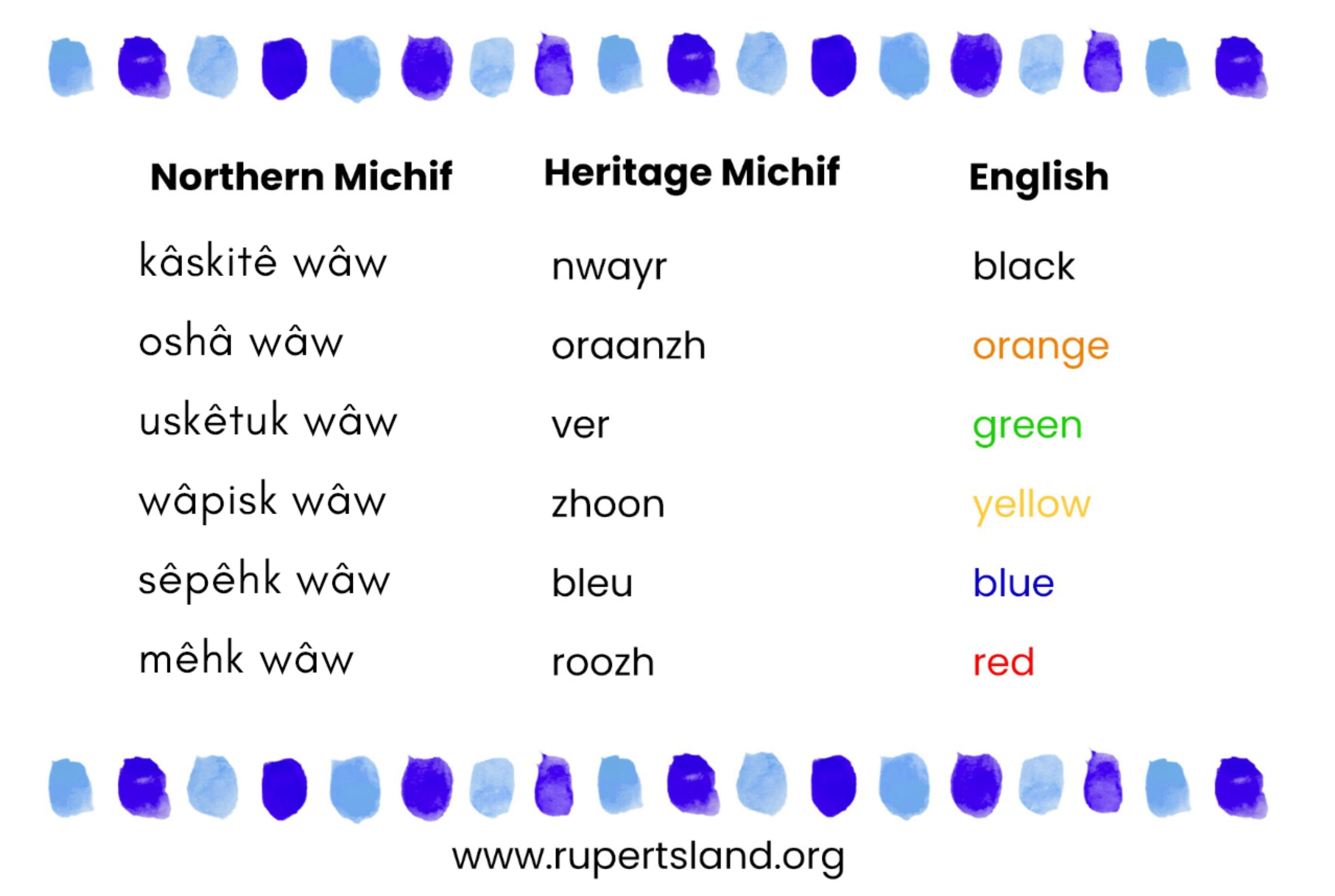 Michif Colours